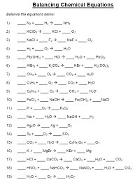 printable balancing chemical equations