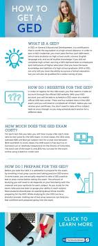 how to get a ged the university network