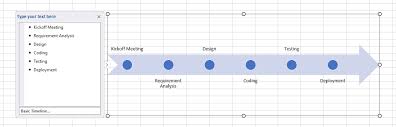 project timeline in excel