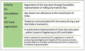 overseas citizen of india oci