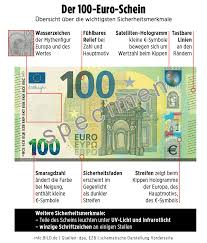 In vielen ländern der währungsunion waren derart wertvolle banknoten vor einführung des euro unüblich, ebenso wie. Neue Euro Noten Ab Heute Gibt S Frische 100 Und 200 Geldscheine Wirtschaft Bild De