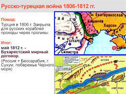 Бухарестскій мирный договоръ съ турціей (1812 г., мая 16). Vneshnyaya Politika Rossii V 1801 1812 Godah Online Presentation