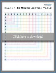 blank multiplication chart and table