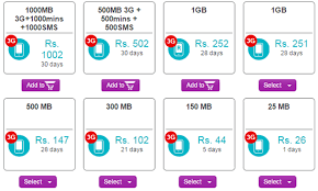 3g Data Plans Comparison 2015 Idea Vs Vodafone Vs Airtel Vs