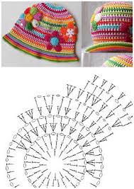 Crochet Patterns Vintage Adorable Rainbow Crochet Hat