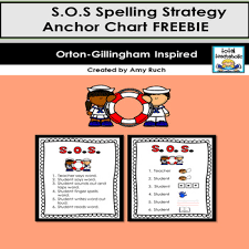 Anchor Charts S O S Spelling Strategies By Amy Ruch Total