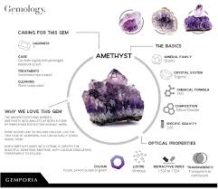 what is amethyst gemstone facts and