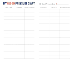 Blood Pressure Tracker Template For Excel Record Create Your
