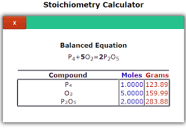 Reaction Stoichiometry Calculator