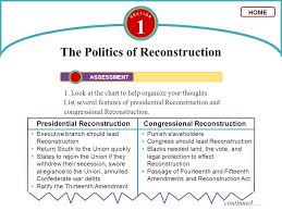 12 Reconstruction And Its Effects The Politics Of