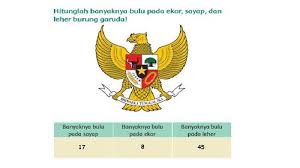 We did not find results for: Kunci Jawaban Kelas 3 Sd Tema 8 Halaman 28 29 35 36 38 39 40 41 45 46 49 50 Dan 51 Tribunnews Com Mobile