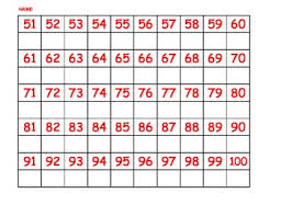 Number Practice Writing 1 100 Hundreds Chart Copy Correspondence Math Digits