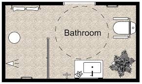 accessible bathroom design