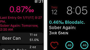 5 Must See Blood Alcohol Content Calculators For Iphone