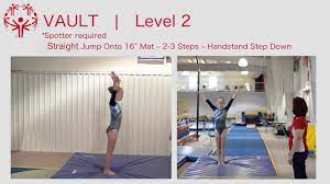 artistic gymnastics level 2 2019 2027