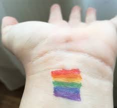So, in the spirit of being inclusive, some people will stop at lgbtq and add a plus to signify all the additional ones. Becoming An Ally How To Support Lgbtq Individuals Coming Out