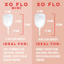 Size Matters How The Xo Flo Mini Menstrual Cup Saved My