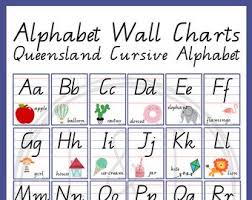 Alphabet Wall Charts Print