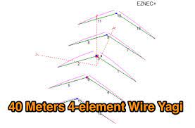 40m wire yagi antenna resource detail