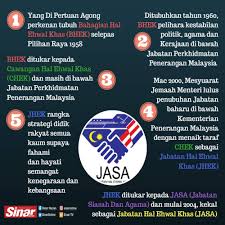 Последние твиты от jasa johor (@jasajohor_). Sinar Harian Latar Belakang Jabatan Hal Ehwal Khas Jasa Facebook