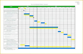 Time Management Template Excel To Do List Home Project Improvement