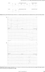 Blok przedsionkowo-komorowy II stopnia wyzwaniem w ustalaniu wskazań do  stałej stymulacji serca - PDF Darmowe pobieranie