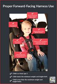 discrimination car seat straps