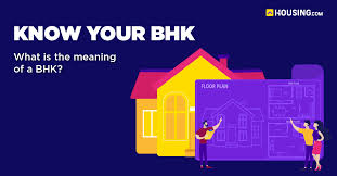 bhk full form meaning and use explained
