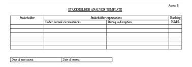 Stakeholder Analysis Template Annex B Administration And Support