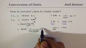 Convert Liters To Cubic Meters 1 L Is 1000 Cm Cube Measurements