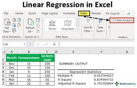 Linear Regression Excel Ysis