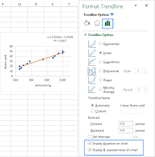 How To Add Trendline In Excel Chart