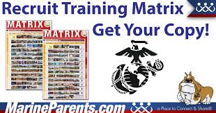 about the usmc recruit training matrix