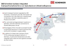 The Transportation And Logistics Division Of Deutsche Bahn