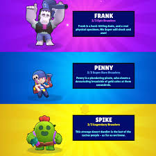 Tier list ranking all the brawlers from brawl stars. 9449 Best Brawl Images On Pholder Brawlstars Hearthstone And Customhearthstone