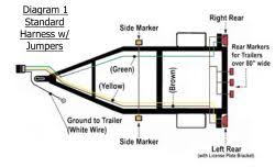 Boat trailer color wiring diagram. Utility Trailer Light Wiring Diagram And Required Parts Etrailer Com
