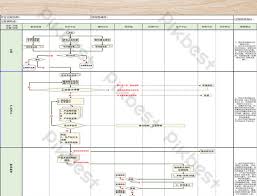 New Product Development Flow Chart Two Excel Template