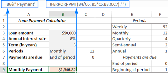 excel pmt function with formula