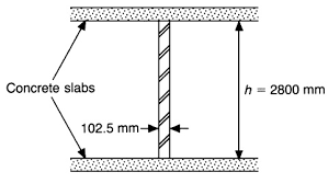 Solved Example Design Of A Load Bearing Brick Unreinforced Masonry