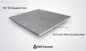 how much does a granite slab weigh
