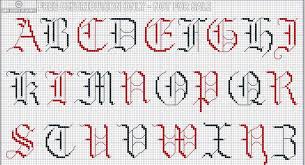 Dmc Alphabet De La Brodeuse C 1890 Page 10 Gothic Script