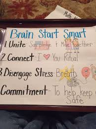 Anchor Chart For Brain Start Smart Conscious Discipline
