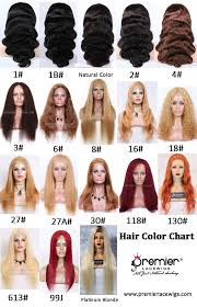 hair color chart