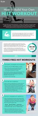 hiit workout benefits and sle