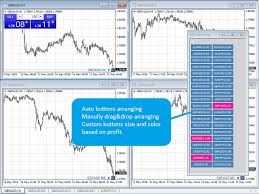 Download The Symbol Switch Demo Trading Utility For