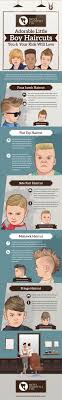 Straight, wavy with medium to thin density celebrities: Cute Little Boy Haircuts 60 Stylish Hairstyles For 2020