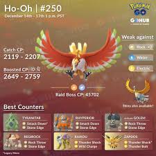Ho Oh Raid Counters Guide Pokemon Go Hub
