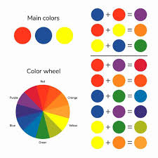 color theory for absolute beginners