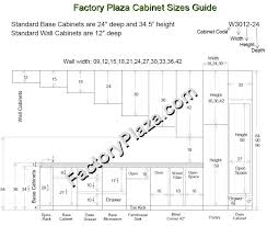 cabinet styles design specifications