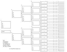 85 Best Family Tree Templates Images Tree Templates